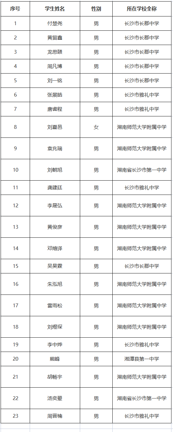 微信图片_20221021155203.png