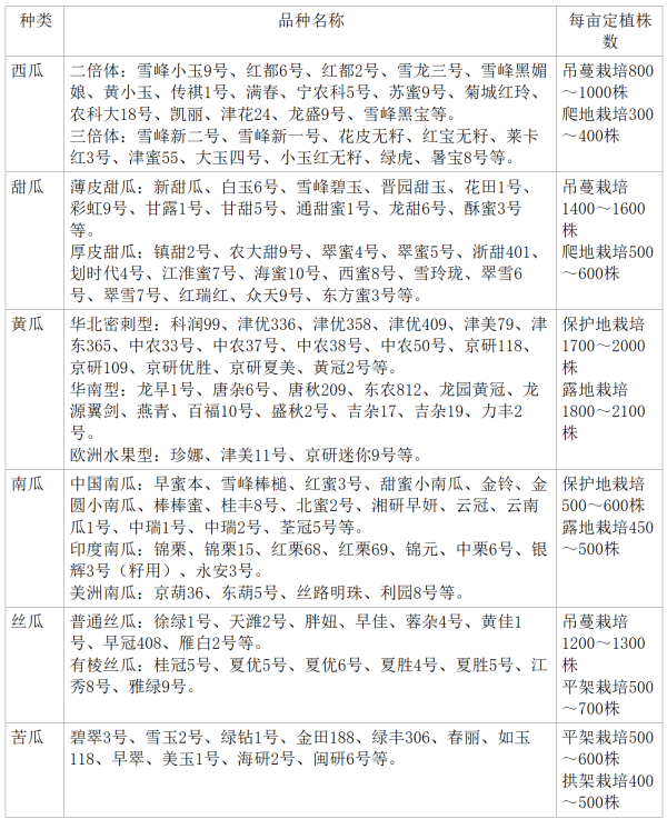 QQ图片20221117153746(1).png