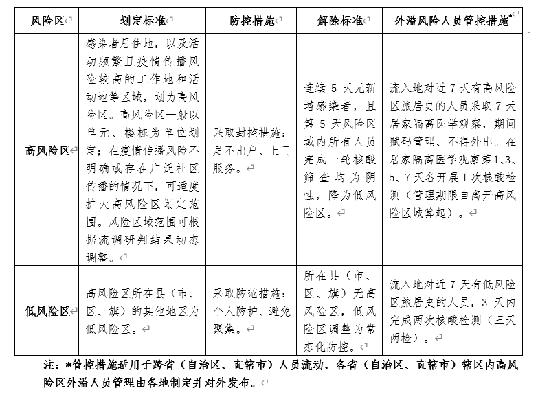 微信图片_20221121162133.png
