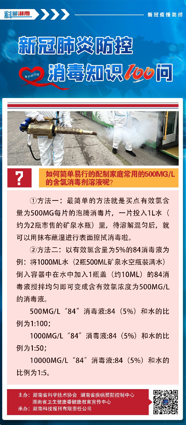 58、如何简单易行的配制家庭常用的的含氯消毒剂溶液呢？.jpg