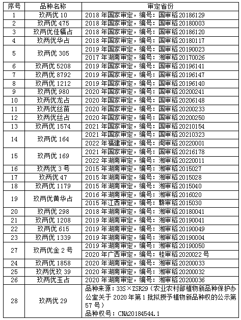 微信图片_20221130110519.png