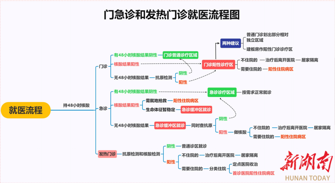 微信图片_20221212170953.png