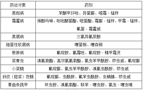 微信截图_20221229203224.png