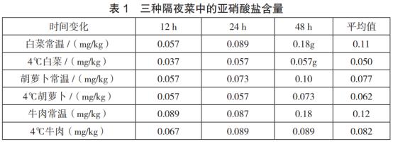 科普中国