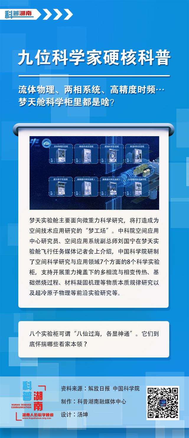 流体物理、两相系统、高精度时频…梦天舱科学柜里都是啥？九位科学家硬核科普.jpg