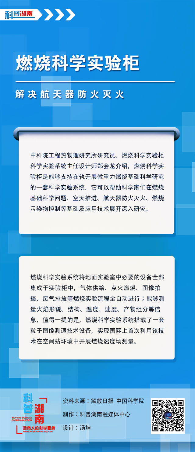 【3】解决航天器防火灭火—燃烧科学实验柜.jpg