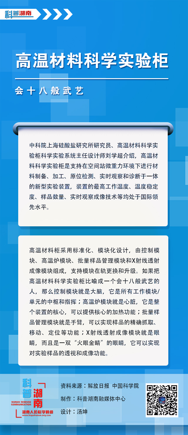 【4】会十八般武艺—高温材料科学实验柜.jpg
