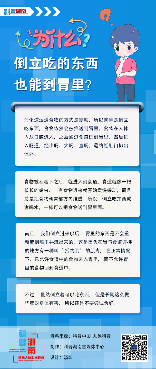 倒立吃的东西也能到胃里为什么.jpg
