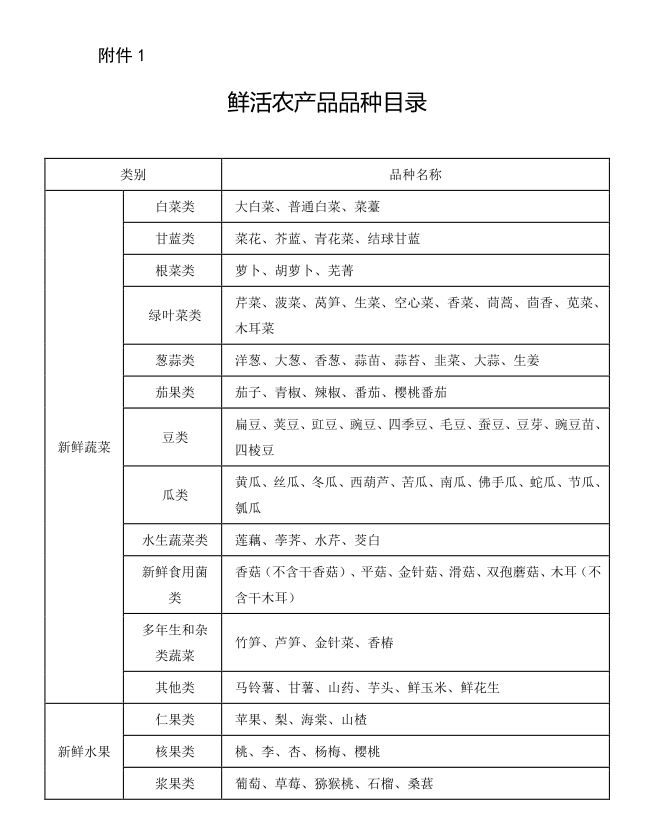 微信图片_20230206103708.png
