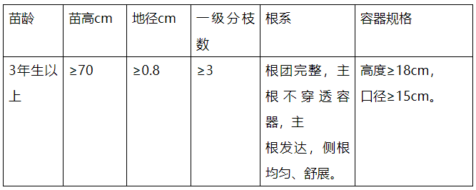 微信截图_20230310103908.png